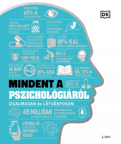 Kedvezményes ár Mindent a pszichológiáról - Izgalmasan és látványosan
