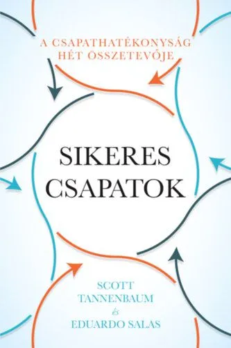 Sikeres csapatok - A csapathatékonyság hét összetevője Nézd meg most
