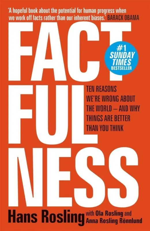 Factfulness: Ten Reasons We're Wrong About The World - And Why Things Are Better Than You Think Kiárusítás